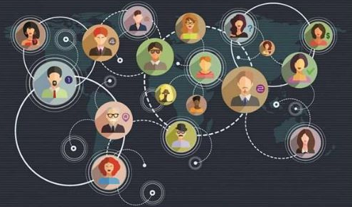 透视社交电商的四大类型 流量红利不错过