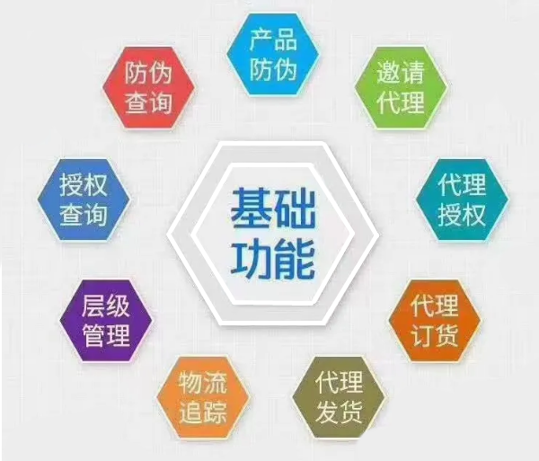 鸿亿：“双十一”前夕窜货异常活跃，怎么办？