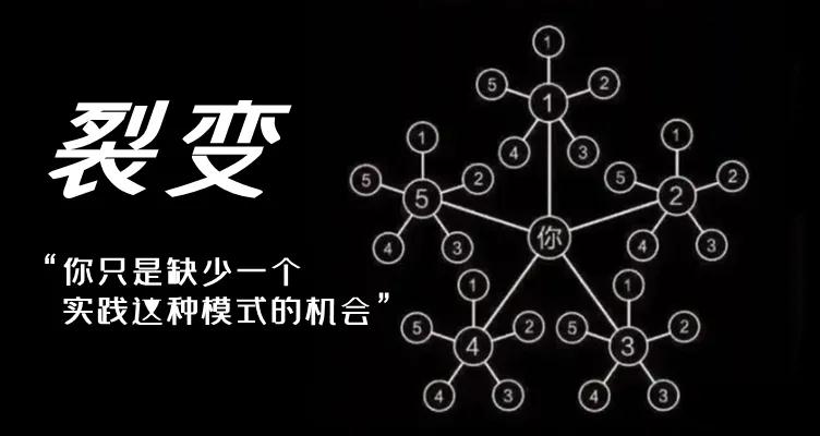 新零售平台系统定制_新零售微商系统开发平台资讯_鸿亿系统