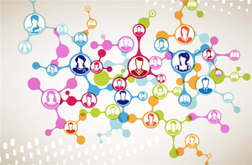 裂变营销流传最广的两种玩法，你知道吗？