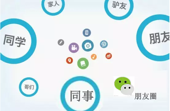 代理分销商城该如何才能运营好呢？