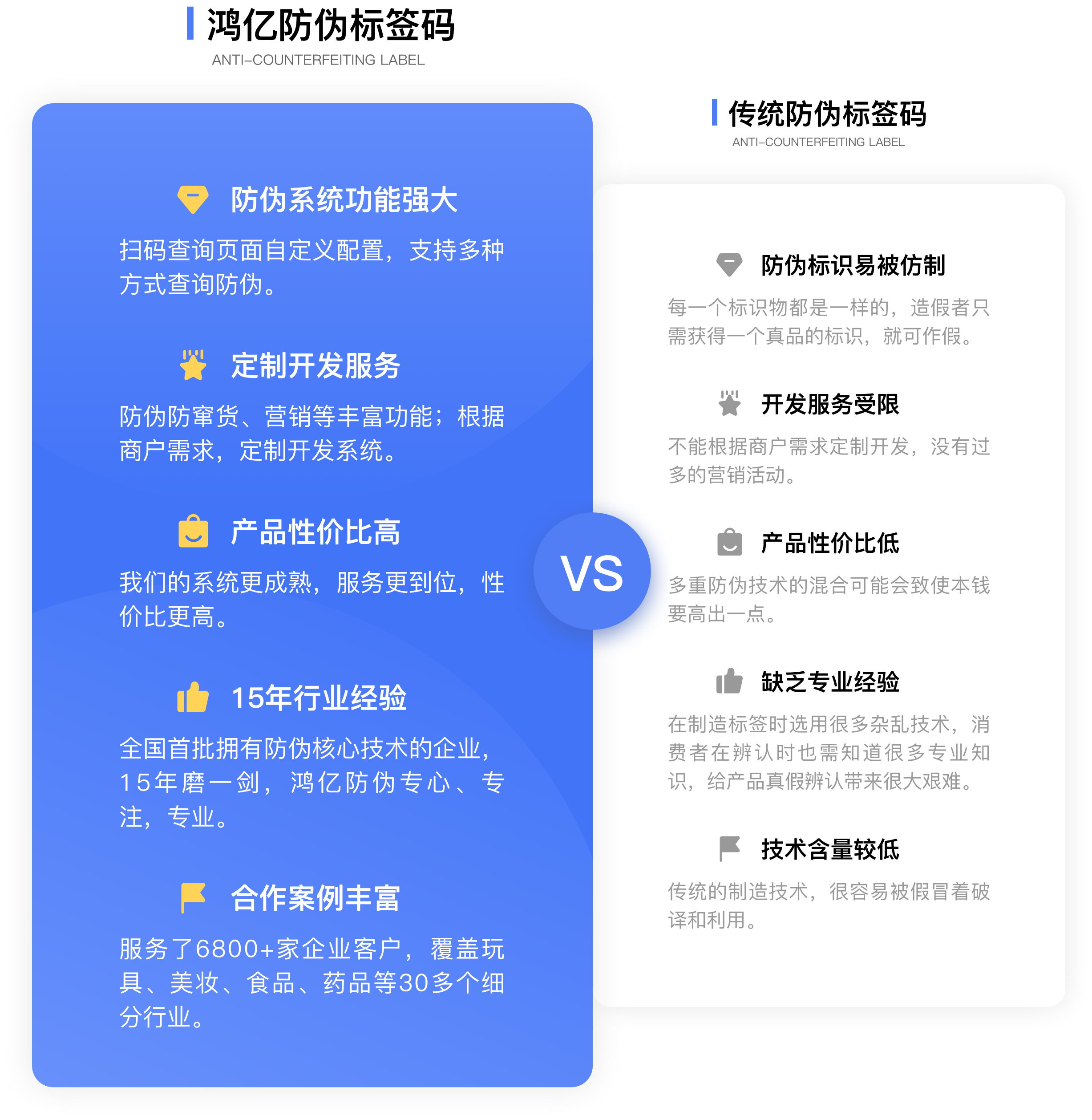 防伪标签制作-溯源防伪系统-防窜货系统开发-鸿亿系统