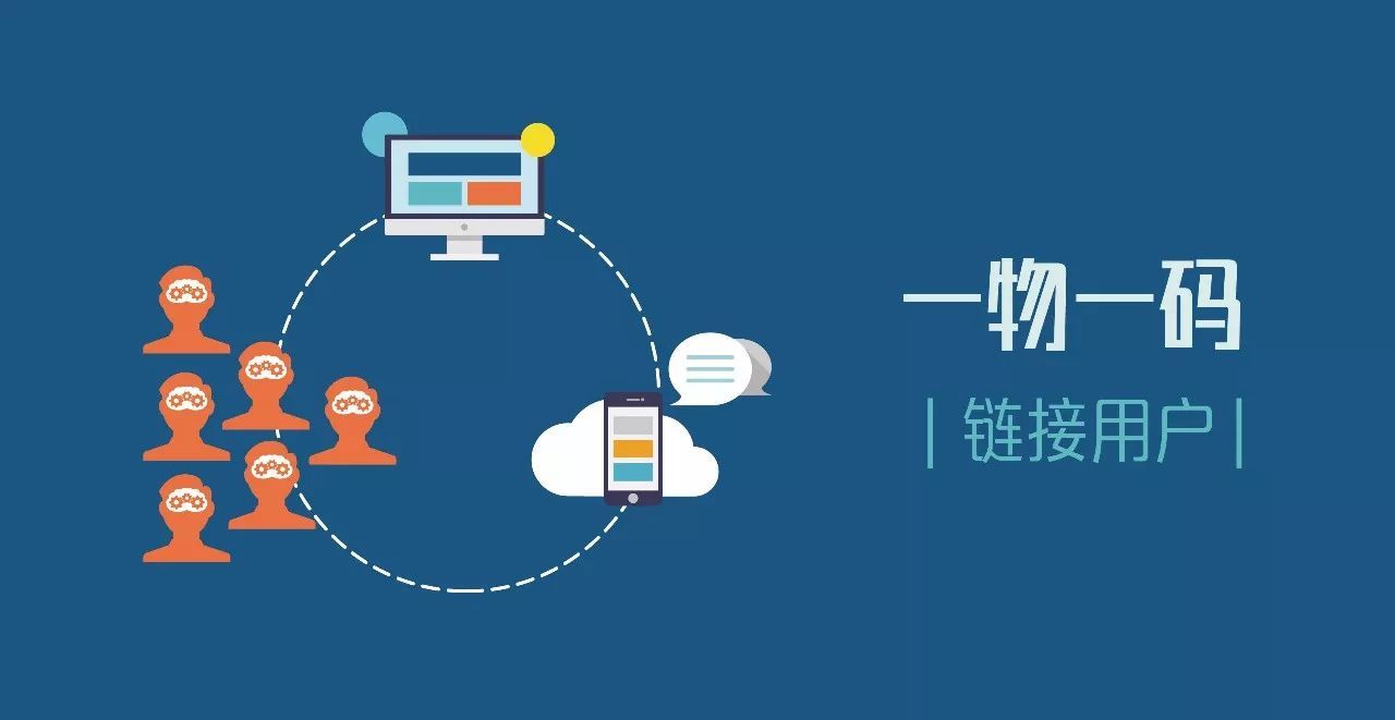 关于一物一码，你必须知道的几点干货 