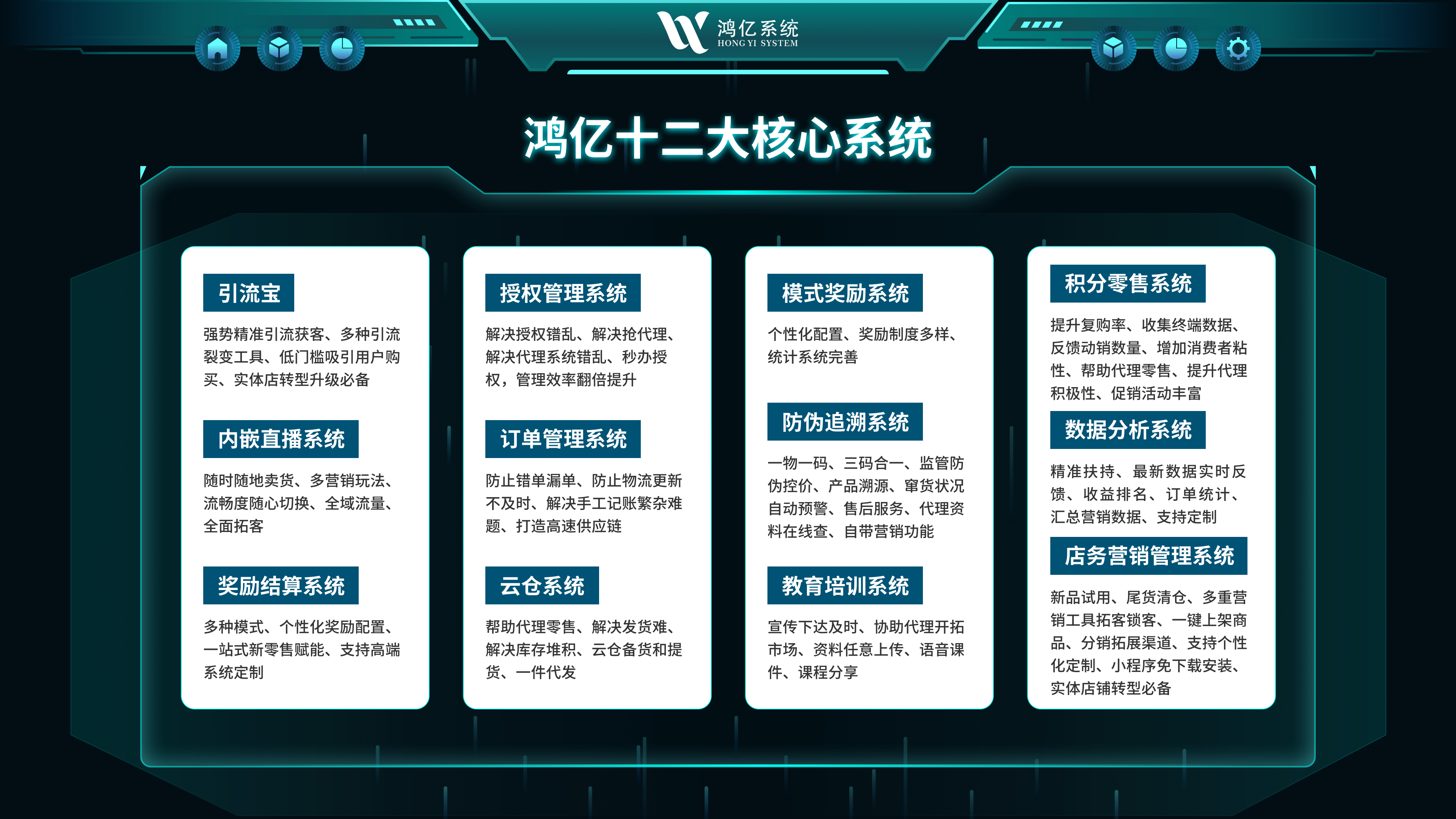 新零售平台系统定制_新零售微商系统开发平台资讯_鸿亿系统