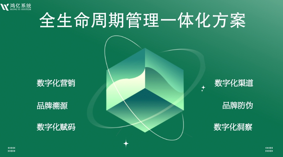 “数字化转型：鸿亿全生命周期管理一体化解决方案”